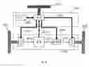 Fig. 03 - Method and device for processing data