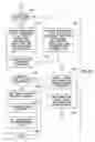 Fig. 07 - Method and system of determining the execution point of programs executed in lock step