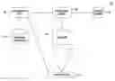Fig. 01 - Method to establish contexts for use during automated product configuration