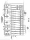 Fig. 03 - Apparatus, architecture, and method for integrated modular server system providing dynamically power-managed and work-load managed network devices
