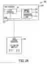 Fig. 19 - Apparatus, architecture, and method for integrated modular server system providing dynamically power-managed and work-load managed network devices