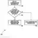 Fig. 01 - Electronic device configuration management systems and methods