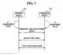 Fig. 02 - Method and apparatus for providing user-adapted service environment