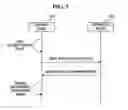 Fig. 04 - Method and apparatus for providing user-adapted service environment