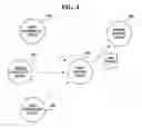 Fig. 05 - Method and apparatus for providing user-adapted service environment