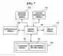 Fig. 08 - Method and apparatus for providing user-adapted service environment