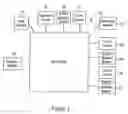 Fig. 04 - Laddered authentication security using split key asymmetric cryptography