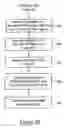 Fig. 09 - Laddered authentication security using split key asymmetric cryptography