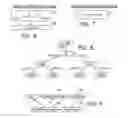 Fig. 04 - Use of modular roots to perform authentication including, but not limited to, authentication of validity of digital certificates