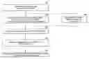 Fig. 01 - System and method for initiation of a security update