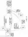 Fig. 07 - System and method for initiation of a security update