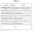 Fig. 09 - Access authentication method, information processing unit, and computer product