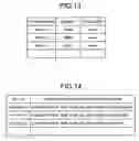 Fig. 12 - Access authentication method, information processing unit, and computer product