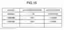 Fig. 13 - Access authentication method, information processing unit, and computer product