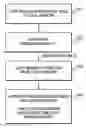 Fig. 01 - Persistent storage implementations for session data within a multi-tiered enterprise network