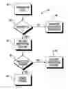 Fig. 01 - Method and system of securing electronic data