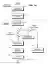 Fig. 16 - Systems and methods using cryptography to protect secure computing environments