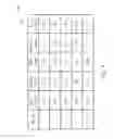 Fig. 05 - Method for adjusting an operating rate of a graphics card