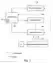 Fig. 02 - Wireless control system and method thereof