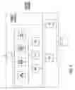 Fig. 06 - Multi-server and multi-CPU power management system and method