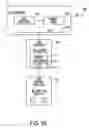 Fig. 18 - Multi-server and multi-CPU power management system and method