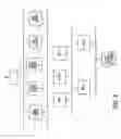 Fig. 04 - Dynamic power and workload management for multi-server system