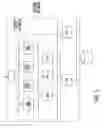Fig. 06 - Dynamic power and workload management for multi-server system