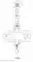 Fig. 09 - Dynamic power and workload management for multi-server system