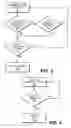 Fig. 04 - Active state link power management