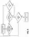Fig. 05 - Active state link power management