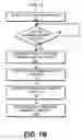 Fig. 08 - Active state link power management