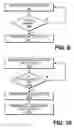 Fig. 11 - Active state link power management
