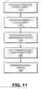 Fig. 12 - Active state link power management