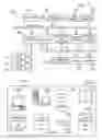 Fig. 03 - Method and apparatus for a common cluster model for configuring, managing, and operating different clustering technologies in a data center