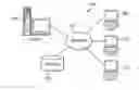 Fig. 01 - Intelligent resource provisioning based on on-demand weight calculation
