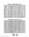 Fig. 19 - Packet processing switch and methods of operation thereof