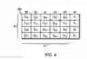 Fig. 05 - Lost writes detection in a redundancy group based on RAID with multiple parity