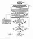 Fig. 06 - Lost writes detection in a redundancy group based on RAID with multiple parity
