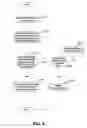 Fig. 07 - Lost writes detection in a redundancy group based on RAID with multiple parity