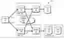 Fig. 01 - System and method for restriping data across a plurality of volumes