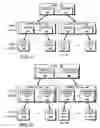 Fig. 07 - System and method for restriping data across a plurality of volumes