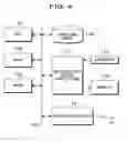 Fig. 05 - Remote copy processing method, program, and system