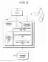 Fig. 07 - Remote copy processing method, program, and system
