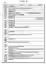 Fig. 10 - Remote copy processing method, program, and system