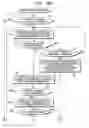 Fig. 23 - Remote copy processing method, program, and system