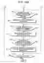 Fig. 26 - Remote copy processing method, program, and system