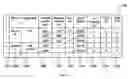 Fig. 03 - Method and apparatus for seamless management for disaster recovery