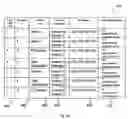 Fig. 05 - Method and apparatus for seamless management for disaster recovery