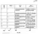 Fig. 06 - Method and apparatus for seamless management for disaster recovery