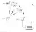 Fig. 01 - Method and apparatus for determining a level of involvement of mesh points in a wireless communication system